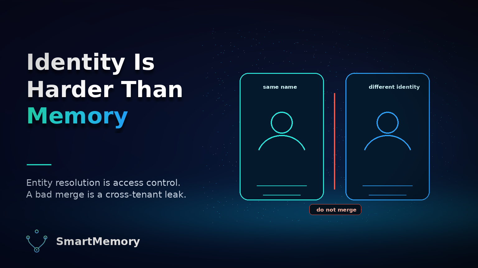 Identity Is Harder Than Memory